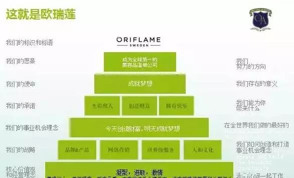 健康化妆品品牌_凯里品尚化妆学校_大高酵素化妆姿生堂化收品