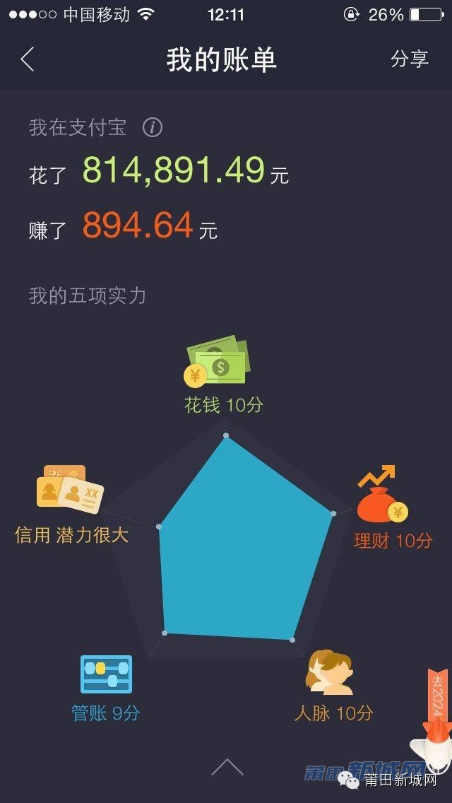 重生之独宠无二_将太无二 人均消费(2)