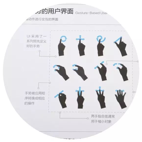 “如何设计UI？”——你需要《UI设计黄金法则》这本书