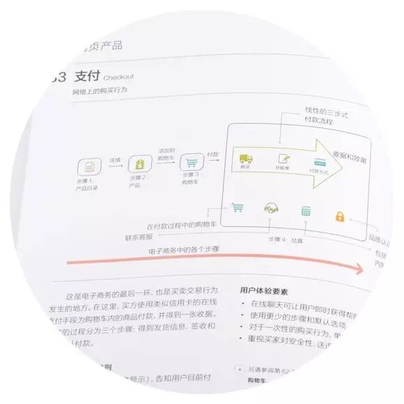 “如何设计UI？”——你需要《UI设计黄金法则》这本书