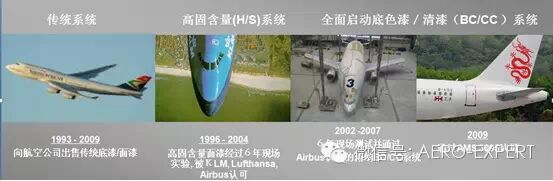 #机坪论道#：传统飞机喷漆与BC/CC喷漆系统对比