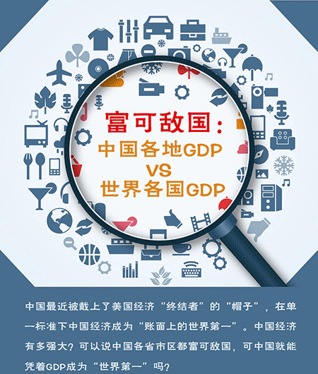 金砖五国_2019金砖五国gdp(3)
