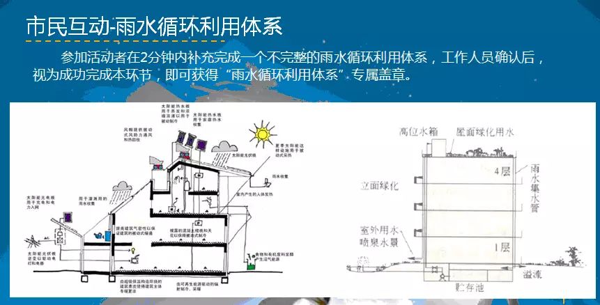 2014年全国科普日暨富阳市 第27届科普宣传周广场运动现场报道