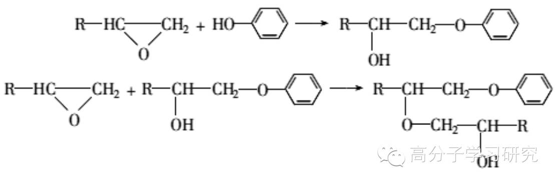 才开始反应,包括环氧基与酚羟基的反应及开环后生成的羟基进一步与
