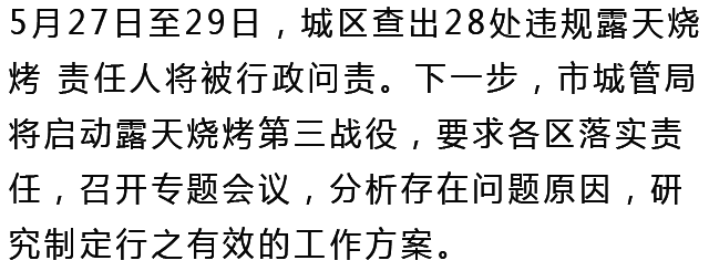 平房的露天烧烤，被查处...看看都是哪。