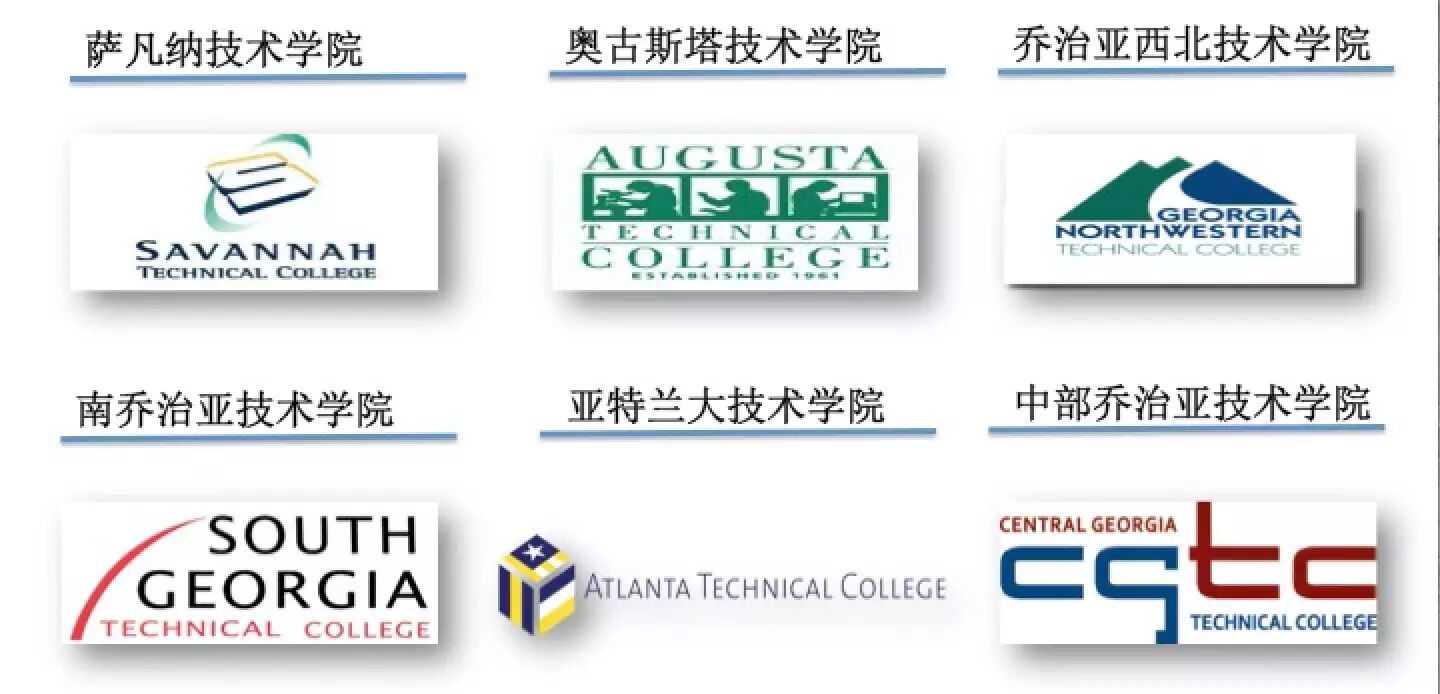 TCSG航空留學專業(yè)介紹