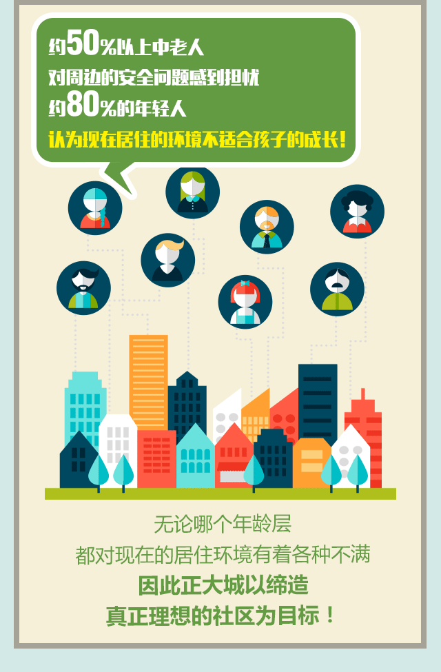 ���������  �������