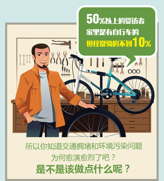 ���������  �������