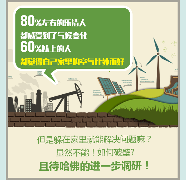 ���������  �������