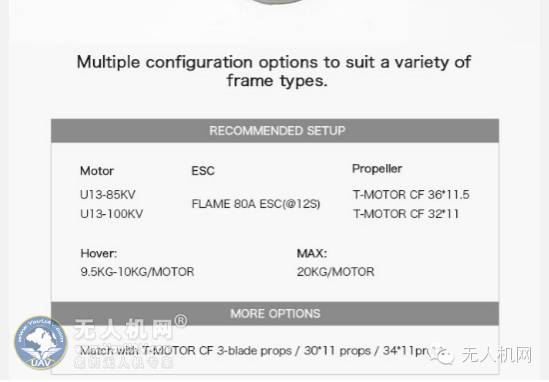 喚醒力量 只為更大負載！——T-MOTOR
