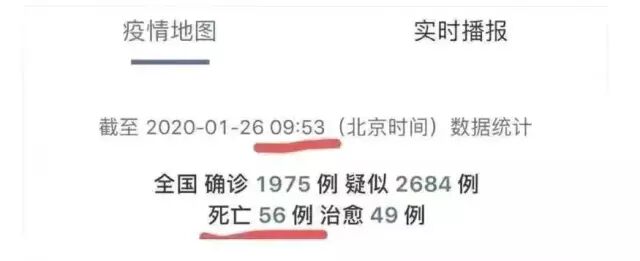 武汉肺炎只有自愈的，没有治愈的