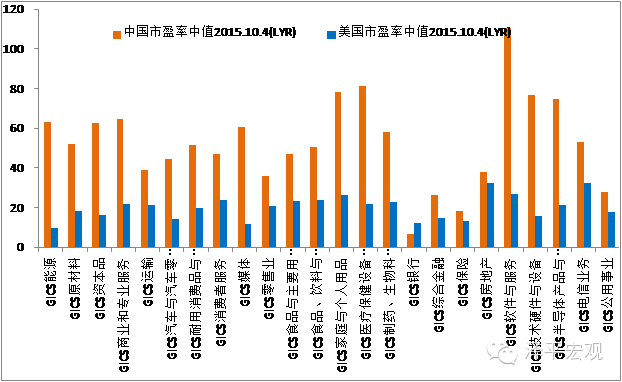 QQ图片20151012110801