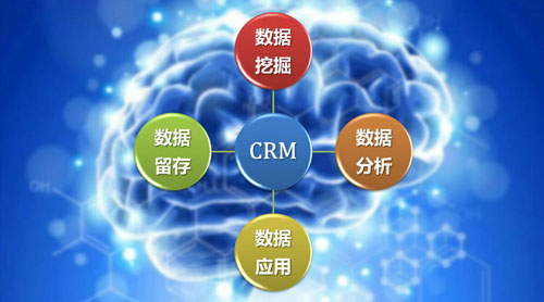 CRM(sh)(j)INĴX