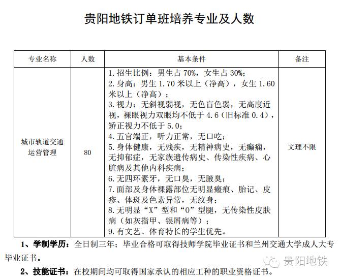 武汉铁路技术学院_武汉铁路技师学院分数线_武汉铁路学院好就业吗