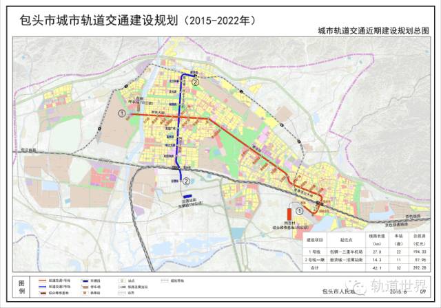 包头地铁远景规划图