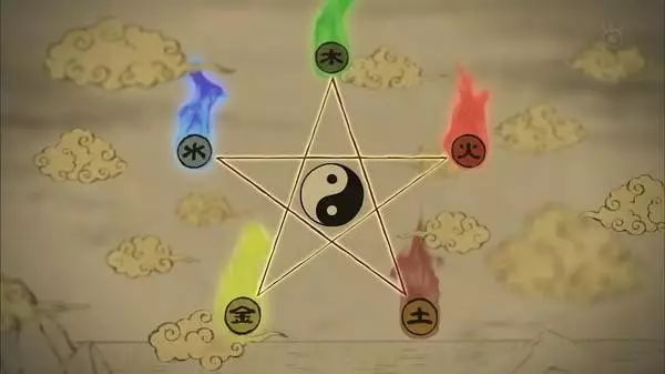 《黄帝内经》七大养生法,教你健康长寿!