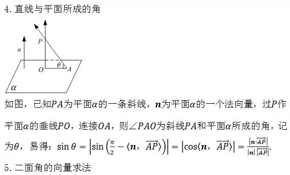 重磅干货】高中数学所有公式大总结