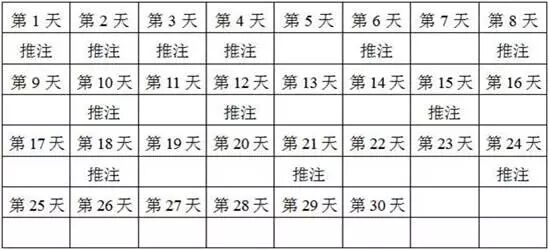 妇科臭氧怎么使用方法【侗分享】臭氧抗菌剂在妇科中的使用方法_https://www.jmylbn.com_新闻资讯_第4张