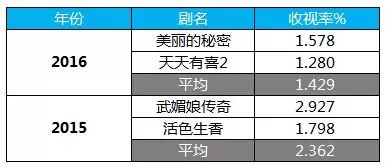 河南卫视梨园春现场直播今晚_东方卫视今晚开麦在线观看_东方在线a∨免费观看永久 m