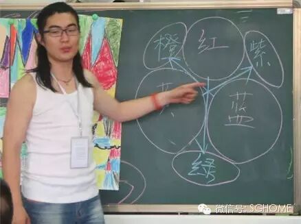 20140523感谢社会支持，分享一周生活