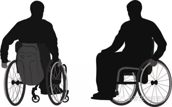 悬吊训练系统在临床上的运用(图1)