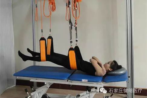 腰痛的悬吊训练方法(图3)