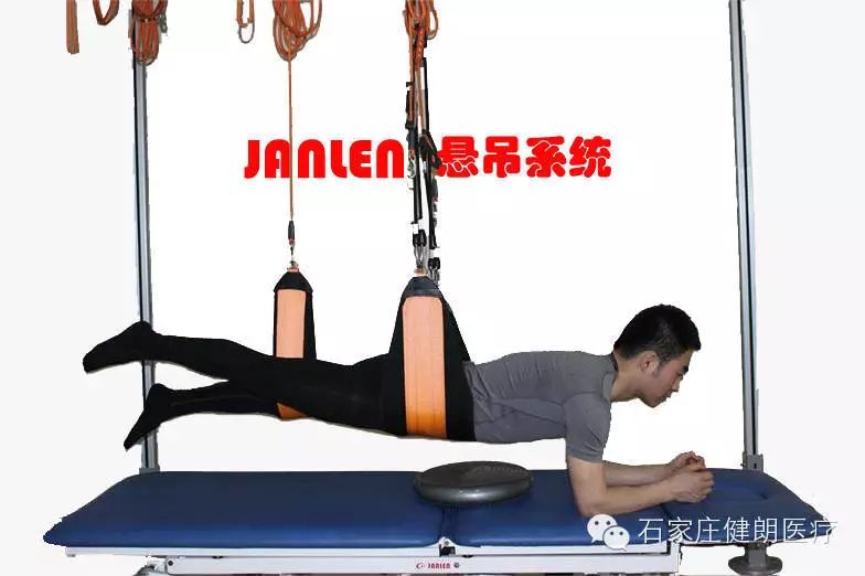 腰痛的悬吊训练方法(图4)