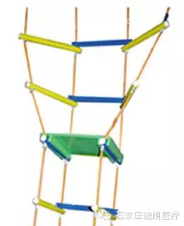 Janlen儿童悬吊训练系统的组成介绍(图9)