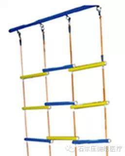 Janlen儿童悬吊训练系统的组成介绍(图8)