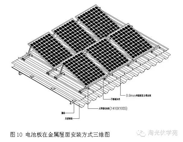 光伏采光顶的光伏组件将自身所承受的各种荷载通过硅酮类的结构胶传递