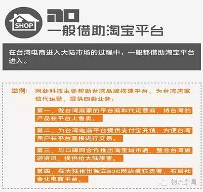 图说天下：台湾如何玩转电商？