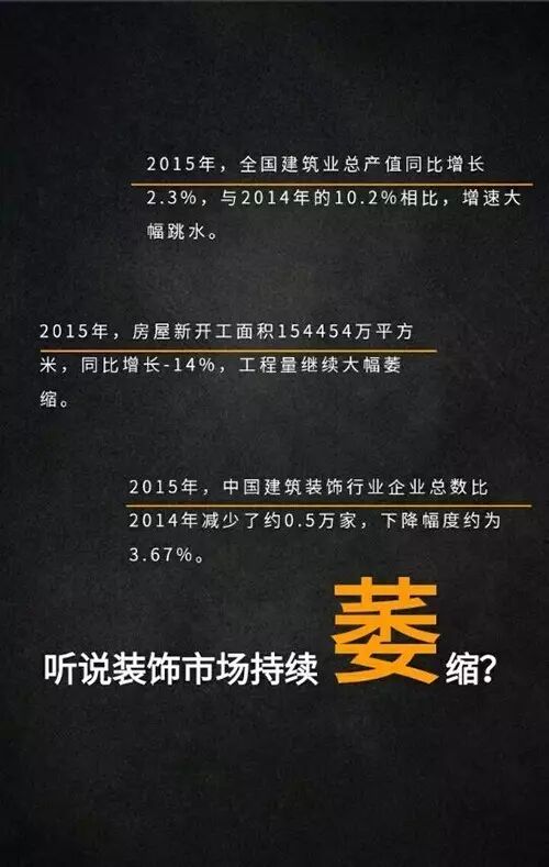 H5 | 听说设计师日子不好过？（WiFi下观看，土豪随意）