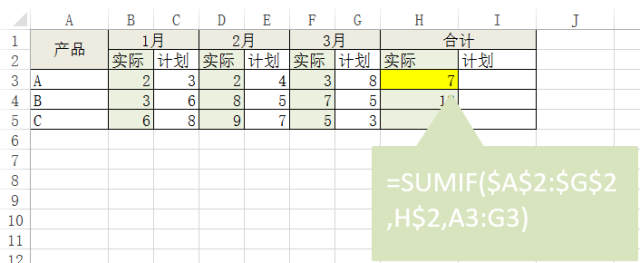 excel区间取值函数_excel范围取值函数_excel区间范围取值公式