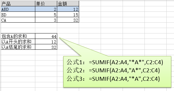 excel区间范围取值公式_excel范围取值函数_excel区间取值函数