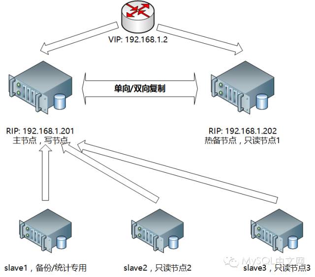 640?wx_fmt=png&tp=webp&wxfrom=5&wx_lazy=