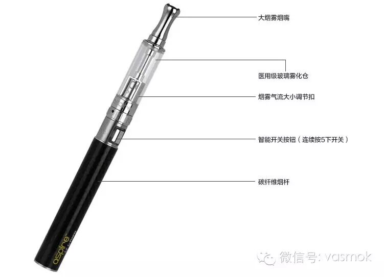 电子香烟如何使用_大g电子烟使用教程_dagger电子烟使用教程