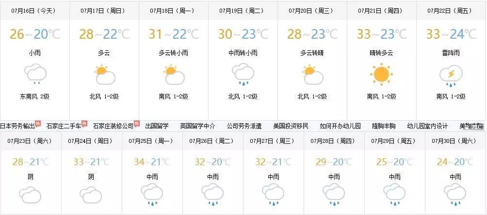 石家庄天气又要开挂!上半月欠你的大雨,下半月全都还给你!