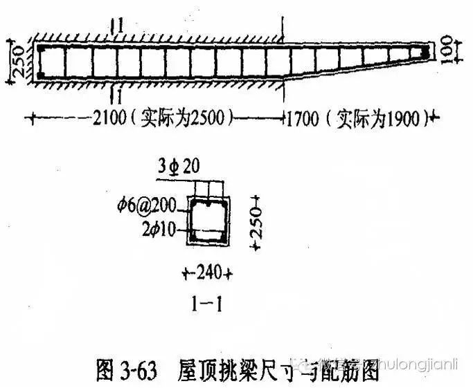 某工程某县公路段的机修车间(底层)和宿舍,为2层砖混结构,建筑面积