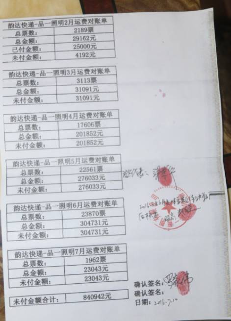 【品一“破产”】钱，都去哪里了?