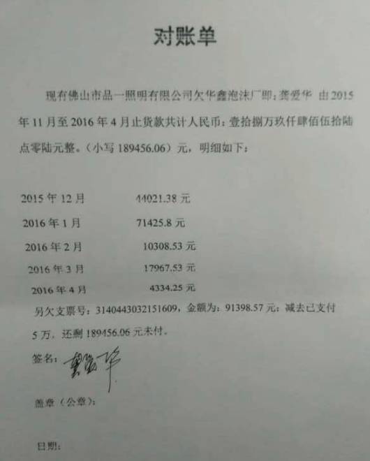 【品一“破产”】钱，都去哪里了?