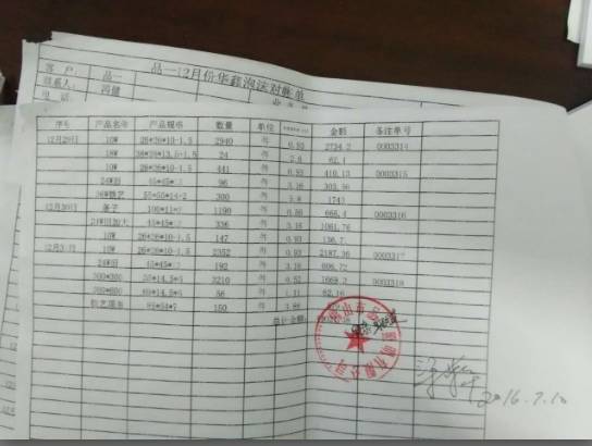 【品一“破产”】钱，都去哪里了?