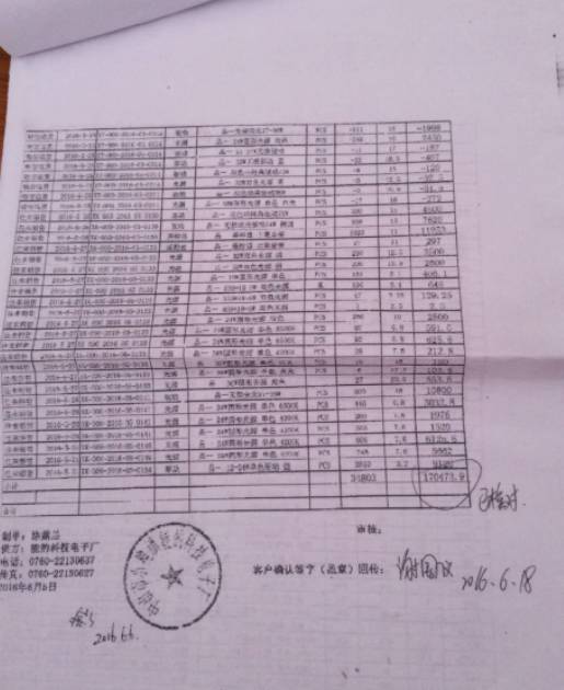 【品一“破产”】钱，都去哪里了?