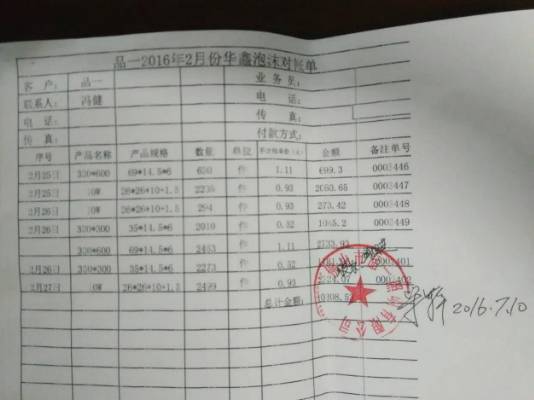 【品一“破产”】钱，都去哪里了?