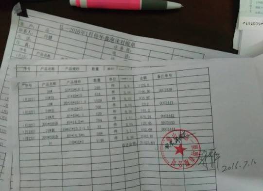 【品一“破产”】钱，都去哪里了?