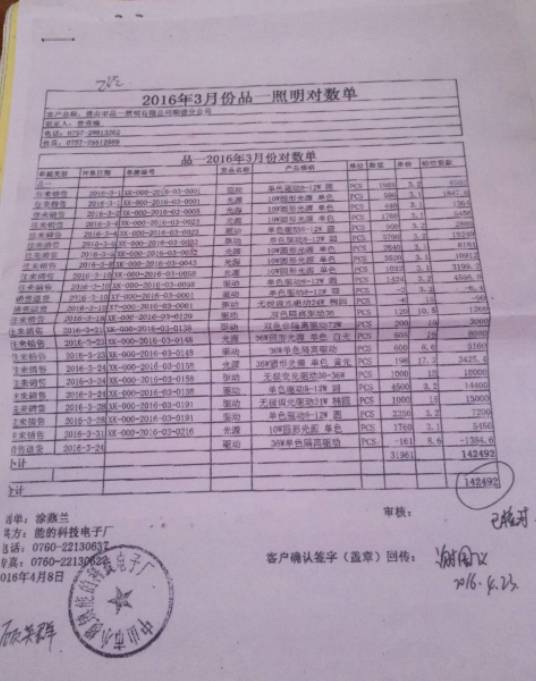 【品一“破产”】钱，都去哪里了?