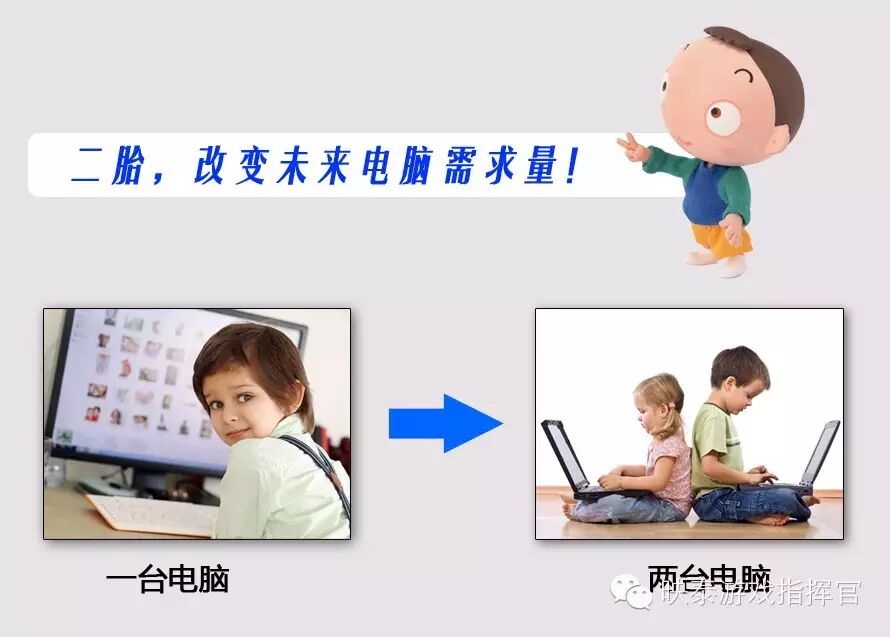 二胎都放开了 主板得怎么选?-怀孕期