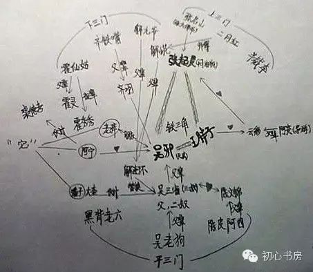 如何引导孩子读网络小说——以《盗墓笔记》(上)