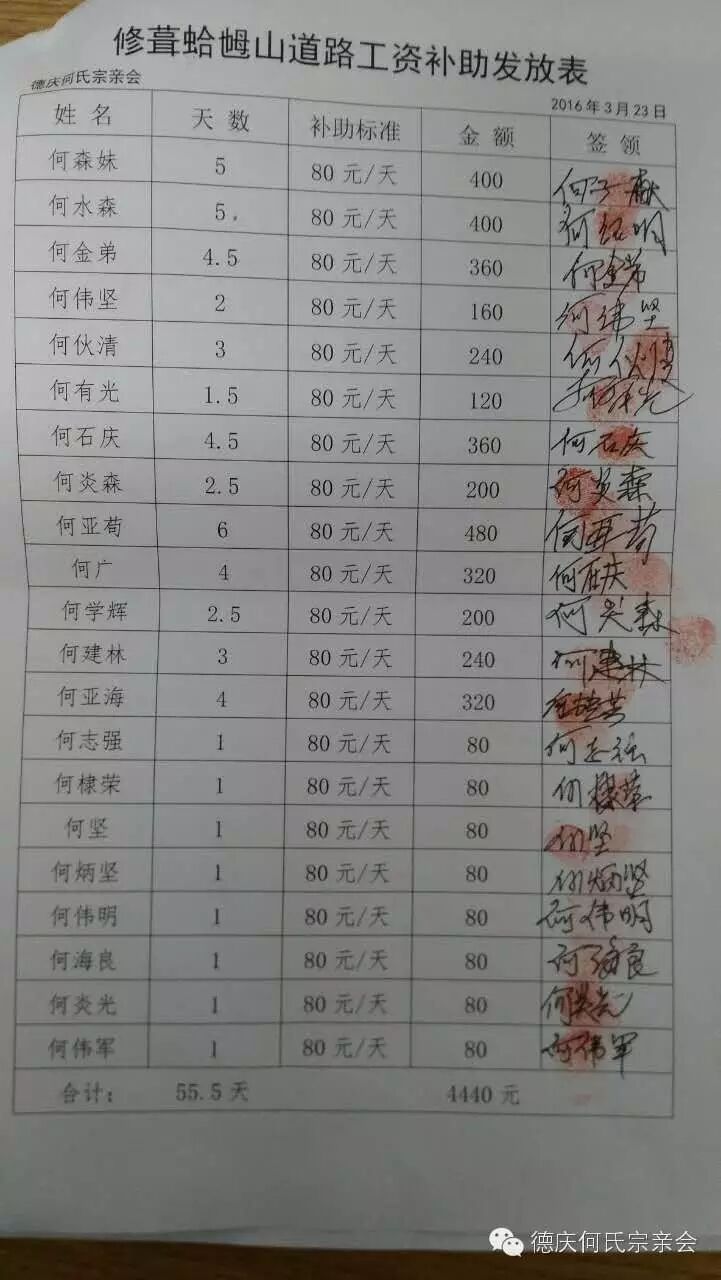 德庆何氏修葺蛤乸山祖墓道路财务公开