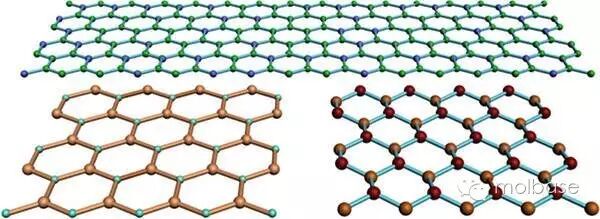 2016年度十大新兴技术出炉 你最看好哪个？