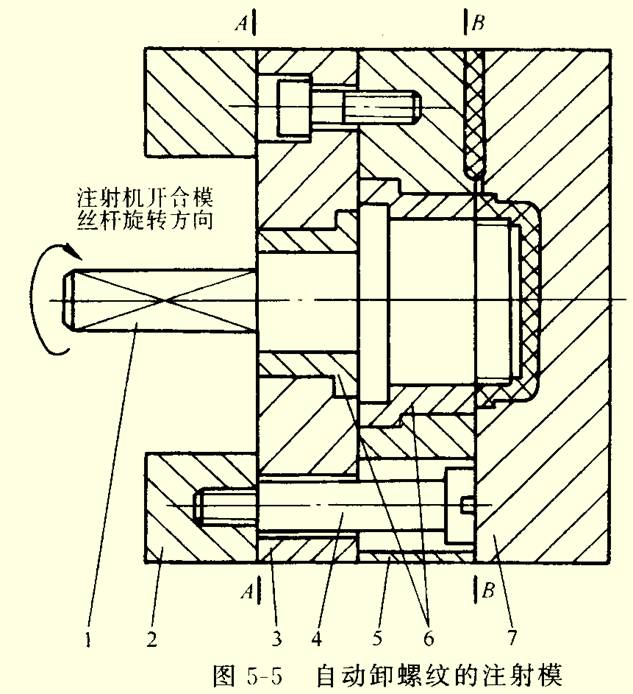 详细讲解一下注塑模的图7